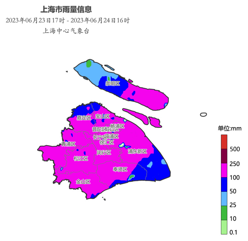 After the festival, the 35 ℃ high temperature line was hit, and the "Plum of Violence" came to an end. The precipitation in Fengxian, Shanghai ranked first in the country, rainstorm | signal | Plum of Violence