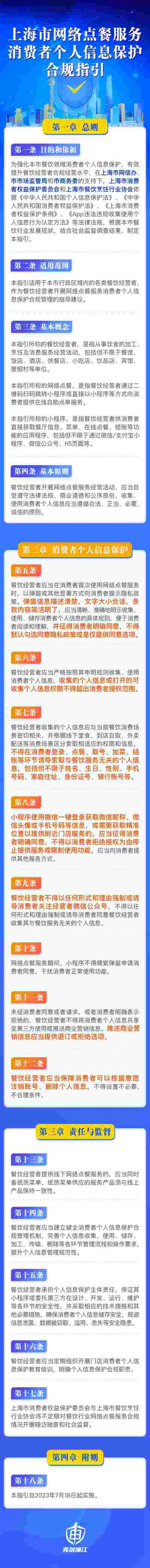 Understanding the Compliance Guidelines for the Protection of Personal Information of Consumers in Shanghai's Online Dining Services through One Image Protection | Personal Information | Compliance Guidelines for the Protection of Personal Information of Consumers in Shanghai's Online Dining Services