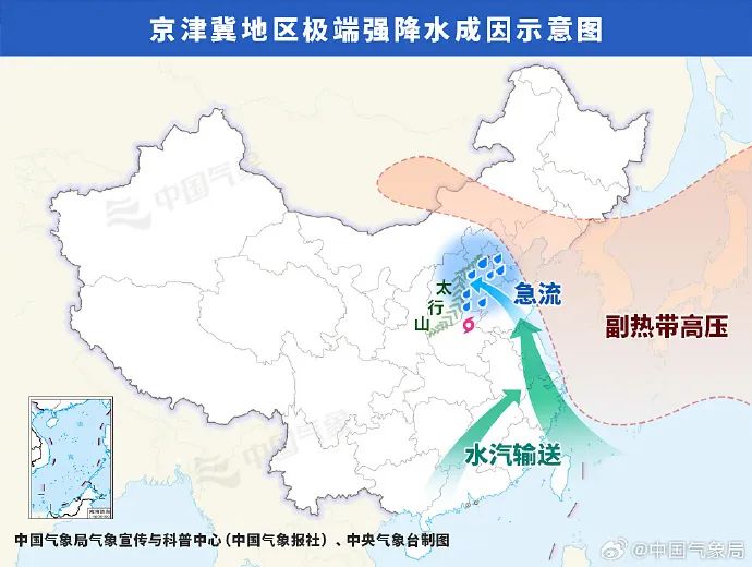 Why will "Du Suri" continue to bring extreme heavy rainfall to the Beijing Tianjin Hebei region after it stops numbering? North China | Circulation | Beijing Tianjin Hebei