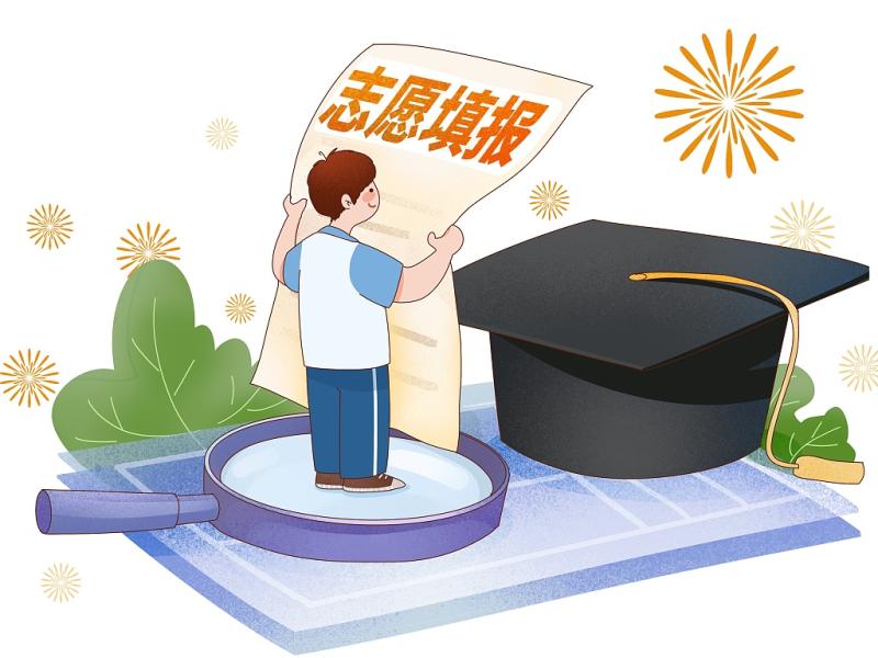 Transfer deposit~, wish you a successful title! The Guidelines for Filling out College Entrance Examination Volunteers have arrived. Scores | College Entrance Examination | Volunteers