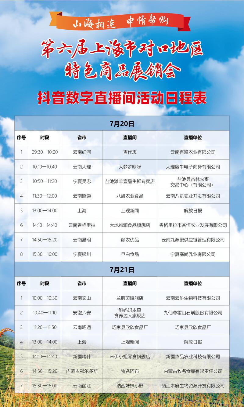 Live streaming non-stop! Shanghai Paired Region Specialty Commodity Exhibition invites you to "cloud" visit the exhibition for several consecutive days, featuring unique products that match the region