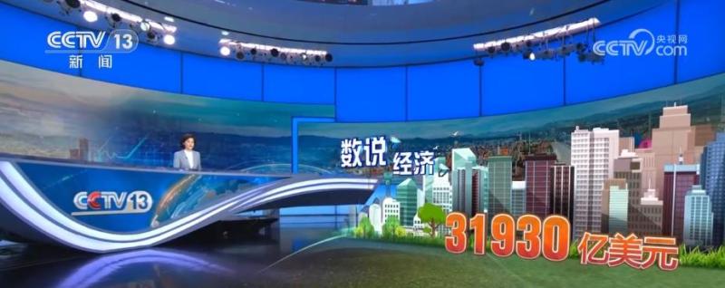 3193 billion, 79 billion, 16.2 million, 1.057 billion! Looking at Economic Data through Data | China | Economy