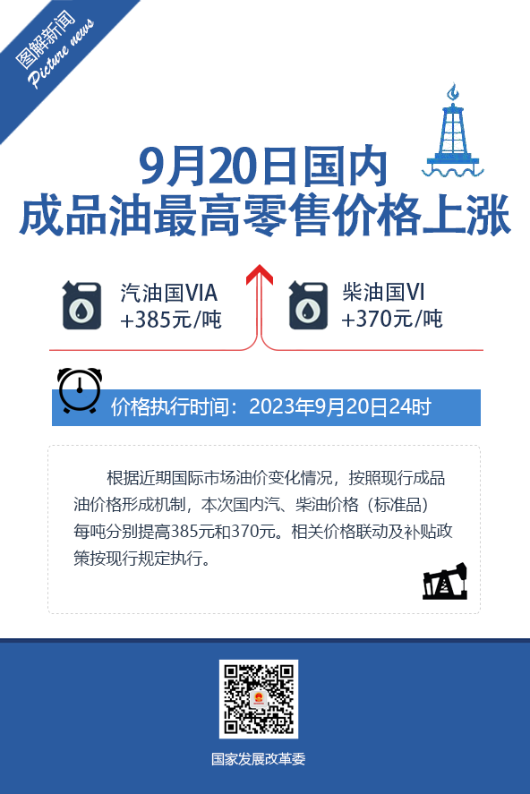 Filling up a tank of oil costs about 15 yuan more, and the oil price will be raised again tonight