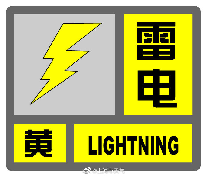 The "Three Yellow and One Blue" and four warnings have been launched with strong winds and thunderstorms, please take precautions! Shanghai's first hail warning this year has been issued, with convective | cloud cluster | warning