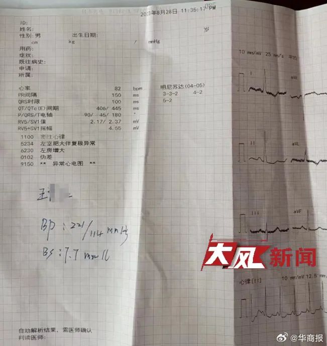 Qingdao Jimo District Traditional Chinese Medicine Hospital: Wrong pull, the man died suddenly before discharge and was cremated without authorization