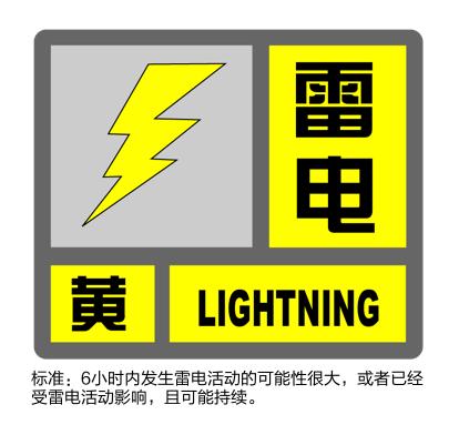 Currently, the "one blue and one yellow" warning in Shencheng is high! The city launched the four level response action for flood control and typhoon prevention, and issued the rainstorm blue warning hour | activity. Municipal Flood Control Office | Early Warning