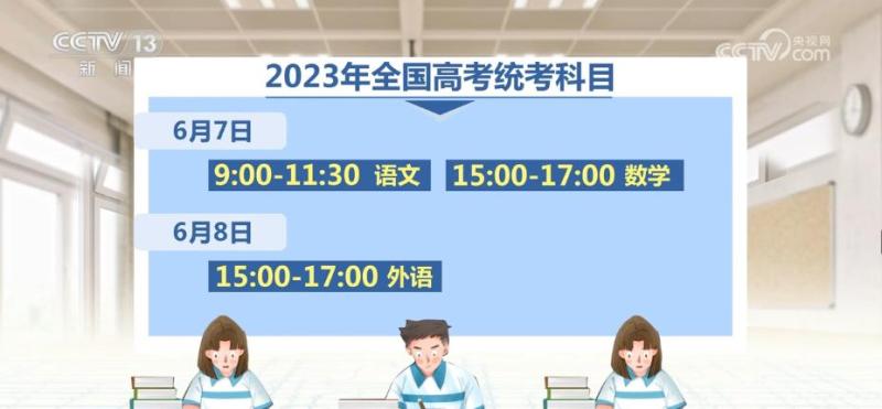 Students rush to the exam room! The new college entrance examination is divided into "3+3" and "3+1+2" selection models for biology | college entrance examination | students
