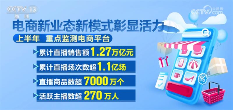 Good quality, strong resilience, and thriving vitality. The Chinese economy is "resilient and has a promising future" nationwide | market | economy