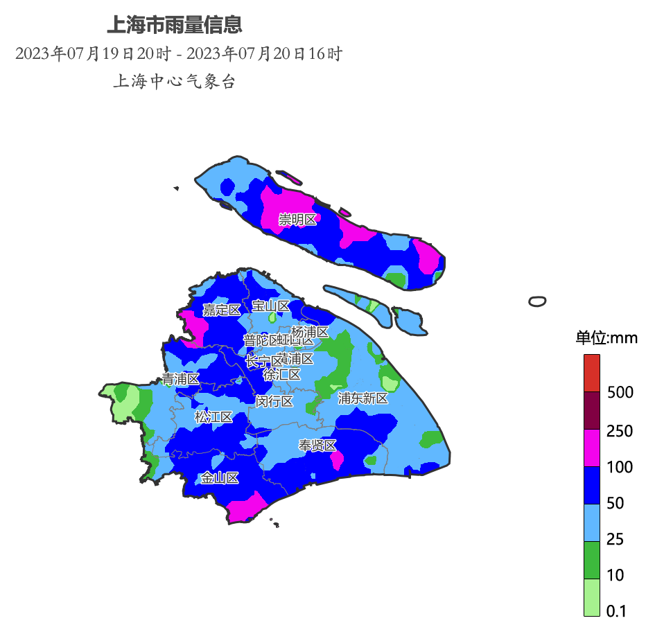 Is it related to the continuation of showers and typhoons? After the high temperature returns, the local rainstorm in Shanghai will continue into tomorrow's water vapor | typhoon | relationship