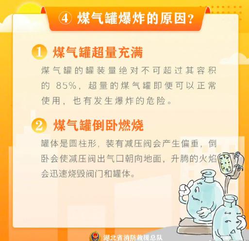 4人被埋！如何识别煤气罐爆炸征兆,新密一门面房因液化气泄漏爆炸坍塌爆炸|煤气罐|新密