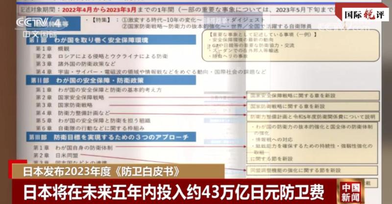 What is the intention of Japan's "white paper"?, International Sharp Review | Page 31 mentions China's security | protection | international