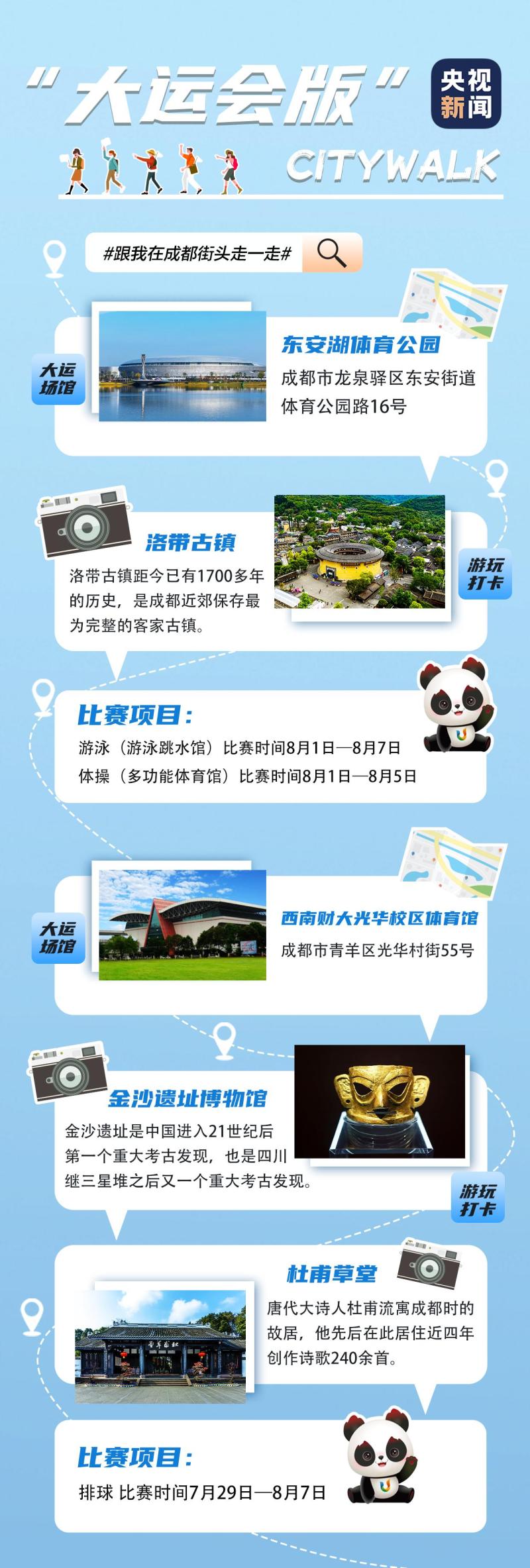 Take a walk on the streets of Chengdu~Universiade version of Citywalk! Sports | Chengdu | Universiade