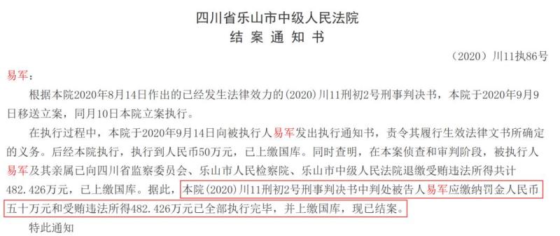 Yi Jun sentenced to 10 years and accepted 4.82 million yuan in bribes. Party Group | Chairman | Bribery of Sichuan Provincial Investment Promotion Bureau