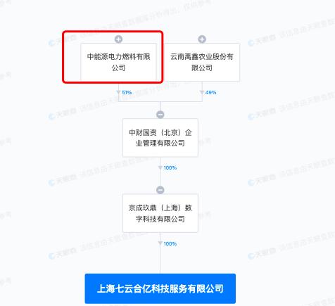 Is it a business opportunity or a scam?, The rise of investment self-service lottery machines! A company charges a rental fee of 20000 yuan in the name of a lottery in China | Company | lottery