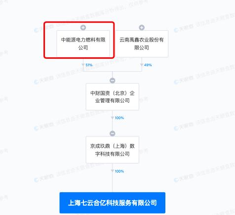 是商机还是骗局？,投资自助彩票机兴起！有公司以福彩名义收取2万的租赁费中国|公司|福彩