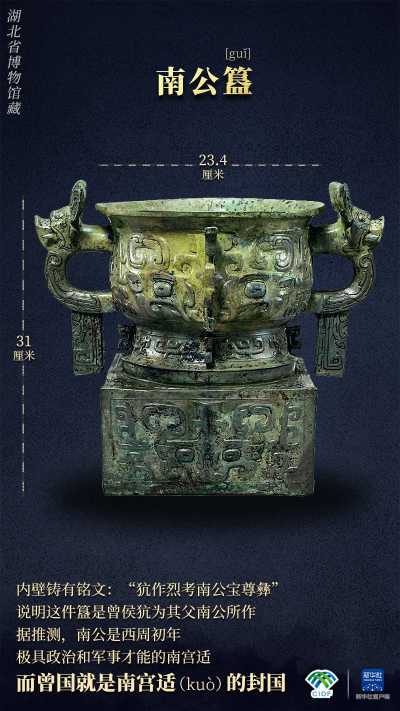 What country is it?, Why China | Archaeological Excavations of the Development History of Zeng State | Cemetery | Zeng State