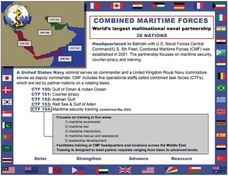 "Retreat from the United States led coalition" UAE | Middle East | United States