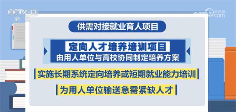 Ministry of Education launches the third phase of supply and demand docking employment and education project to promote employment. Ministry of Education | Project | Education