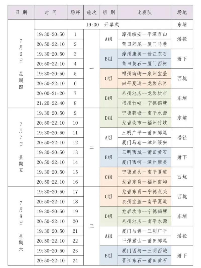 燃爆了！福建“村BA”火爆出圈BA|篮球|出圈