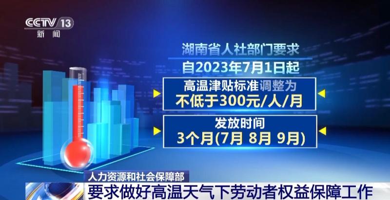 The Ministry of Human Resources and Social Security demands that efforts be made to protect the rights and interests of workers in the ongoing hot weather