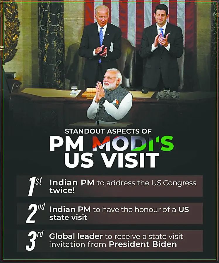 "China is definitely a strategic topic", Modi went to the United States, India | Modi | the United States