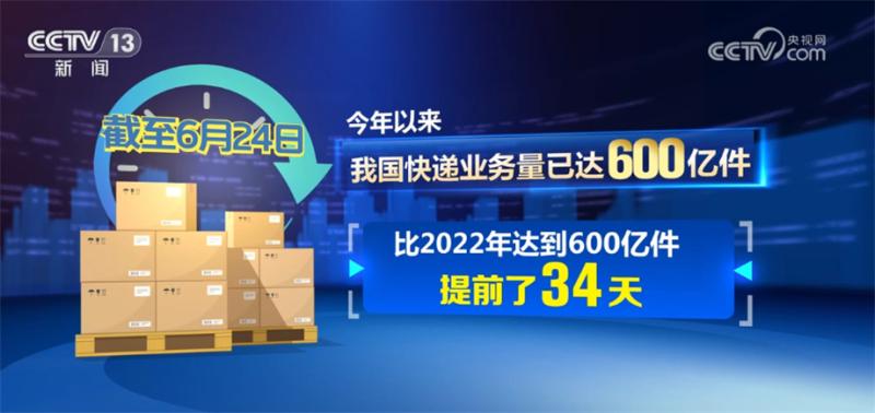 Multi link improvement of service efficiency and quality: China's express delivery industry has shown strong resilience in development, with a high volume of business | express delivery | service quality in China