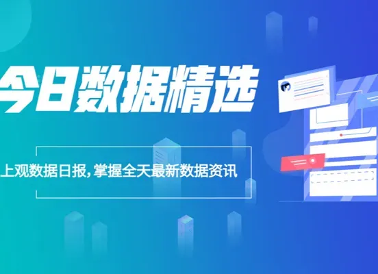 Today’s data selection: Why this concept stock has soared; Shanghai’s tenth batch of new house supply reaches the highest level this year