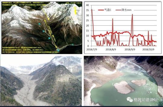 How to view the Qinghai Tibet Plateau changing from "high cold" to "wet warm"? Earth | Plateau | Qinghai Tibet Plateau