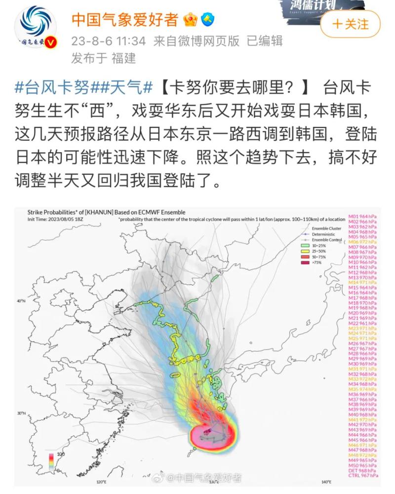 Are you going back to our country again?, Typhoon Kanu is going to make a big turn! Expected to make landfall in South Korea | Kanu | China