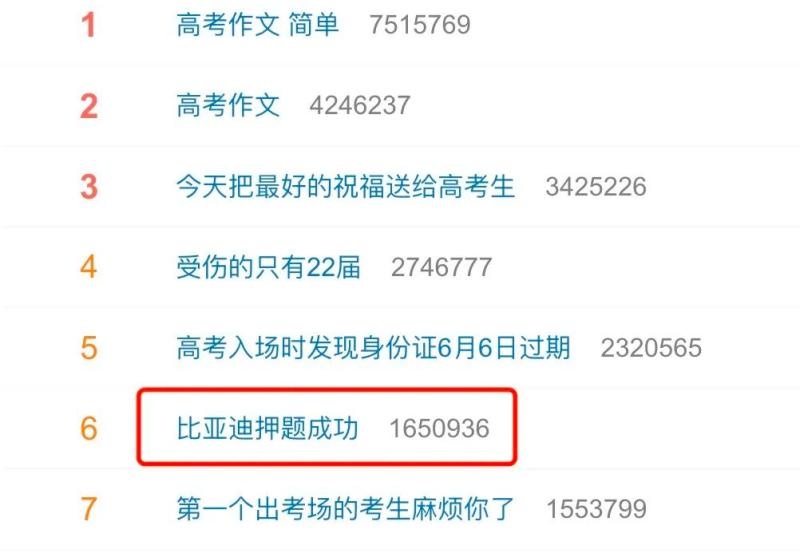 Is the betting successful? BYD is trending again! Lei Jun accidentally missed the question. BYD | Guangming | Lei Jun