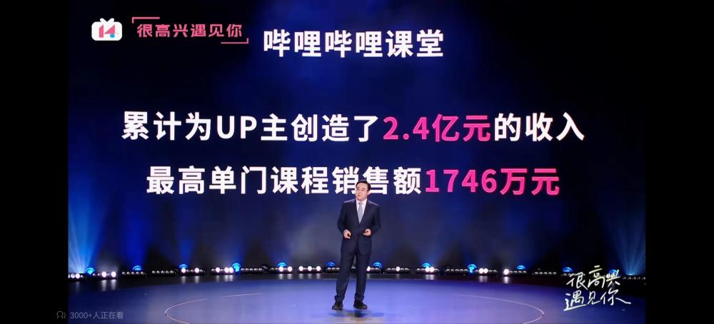 优质内容收入不敌标题党？B站CEO陈睿：将以视频播放分钟数代替播放次数公益|B站|陈睿