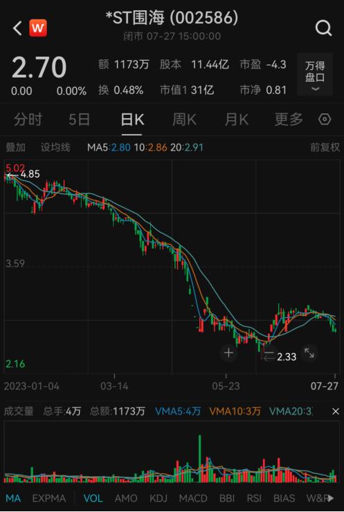 Another A-share has been filed!, Reply from China Securities Regulatory Commission | Opinion | A-share