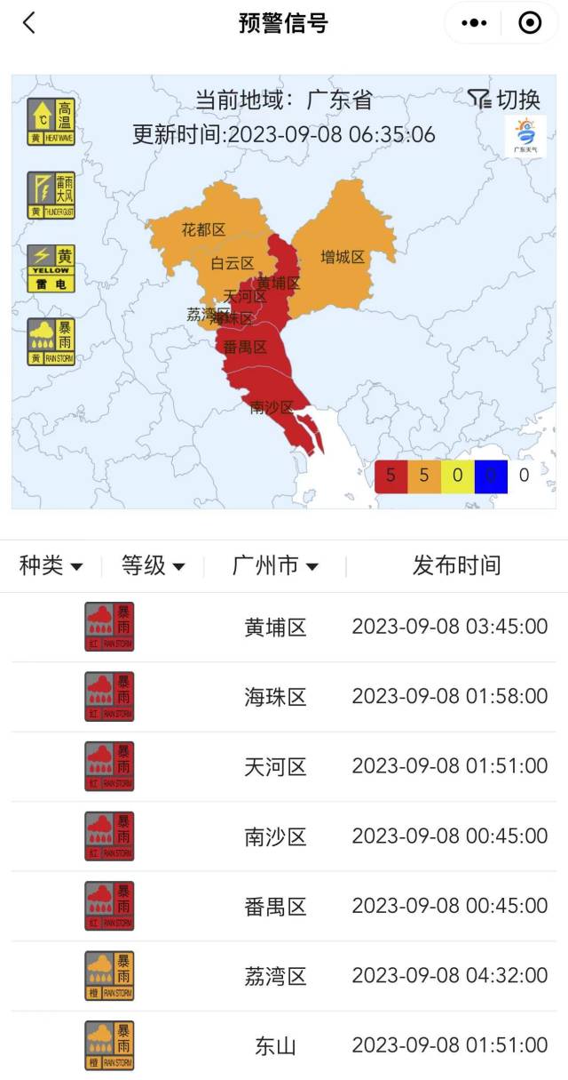 Some Guangzhou Shenzhen intercity high-speed trains will be suspended, red alert raised! Classes suspended in multiple locations in Shenzhen and Zhuhai