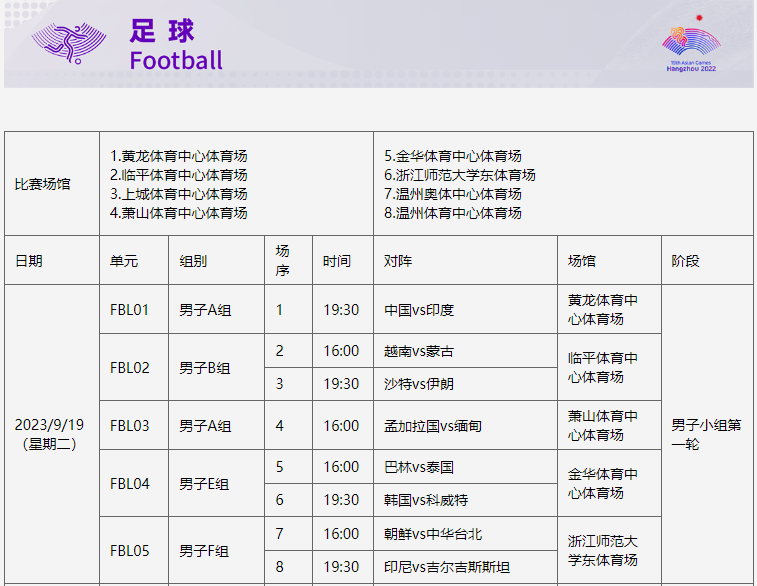 The first game of the Hangzhou Asian Games starts today! These four projects should not be missed