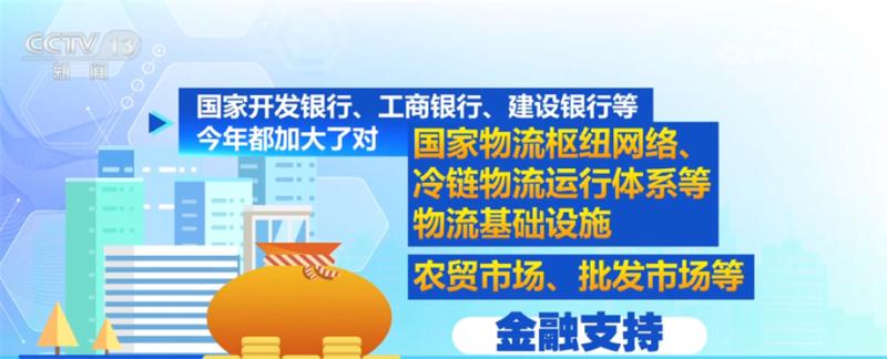 Stable chassis and prosperous consumption. China takes multiple measures to promote economic recovery and improve loans | personal consumption | economy