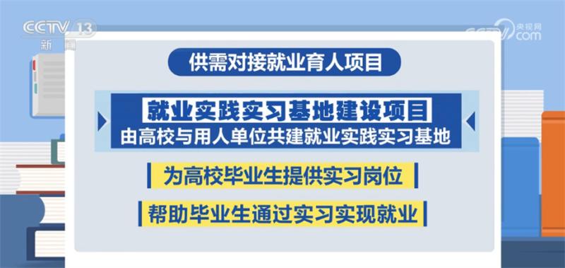 促就业教育部启动第三期供需对接就业育人项目教育部|项目|育人