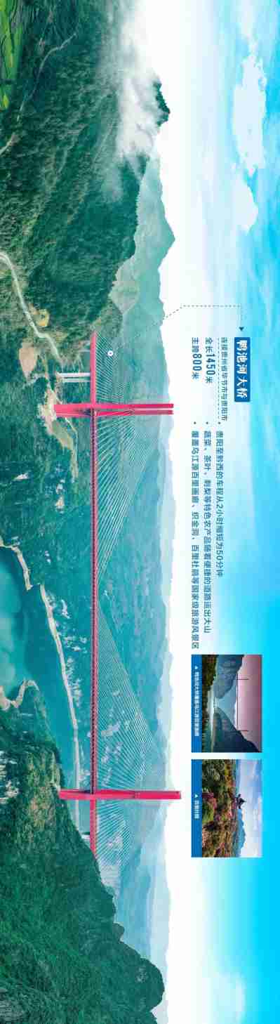 Look at the bridge! The Yunnan-Guizhou Plateau | Guizhou | Look at the bridge!