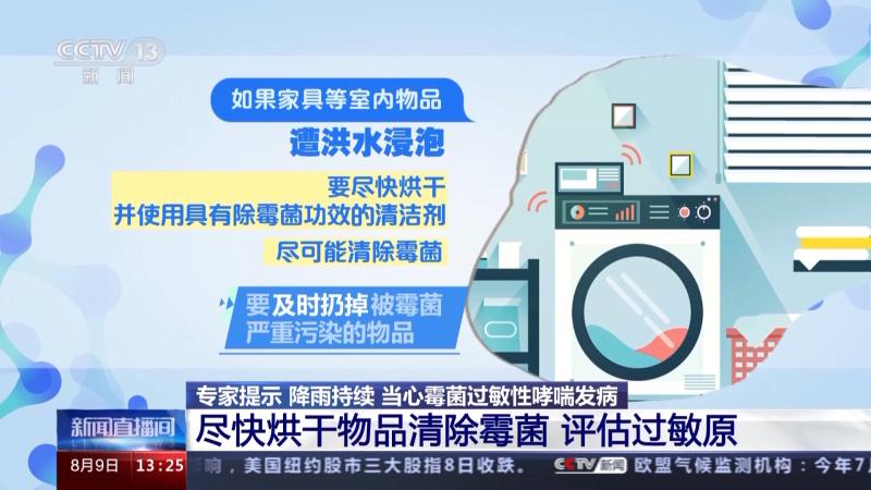 The rain in Jiangnan and South China continues! Expert Reminder: Beware of Fungal Allergic Asthma, Allergic | Rainwater | Fungal Allergy