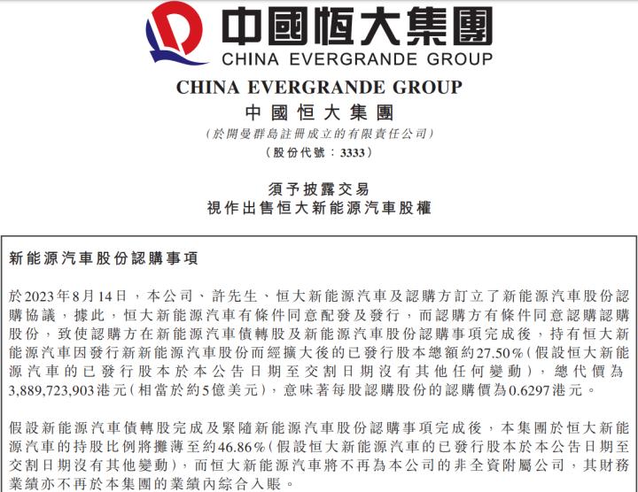 There is a super factory in Jinhua, Zhejiang, backed by a 41 year old Chinese and a Middle Eastern tycoon with $500 million in investment in Evergrande Auto Company | New Energy | Automobile