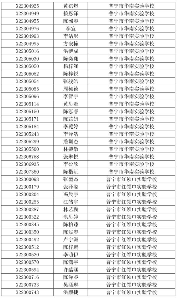 广东一地通报,电脑故障致569名已派位学生未被录取义务教育|派位|学生