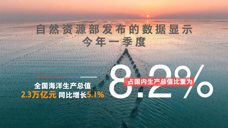 Xinhua All Media+| Xiang Hai Tu Qiang! The Quality of Ocean Economy Sailing on a Long Journey | Ocean | Economy