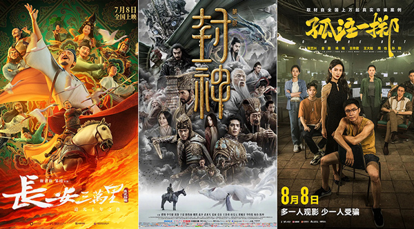 Summer box office record high, China's film market blooms with new vitality Watching | Movies | Market