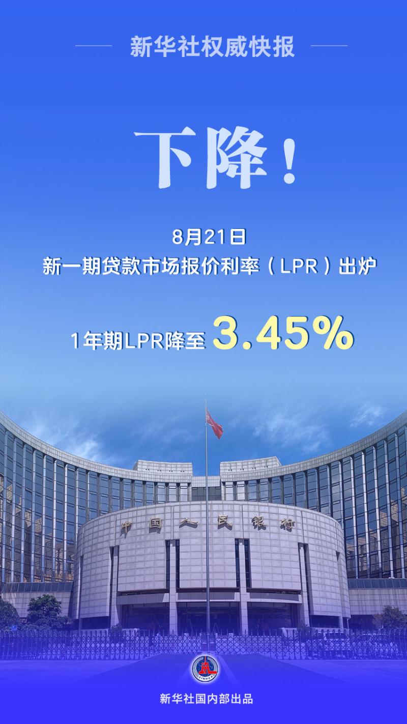 The 1-year LPR has decreased to 3.45%! How to understand asymmetric interest rate cuts, reducing 10 basis points nationwide | Loans | PR