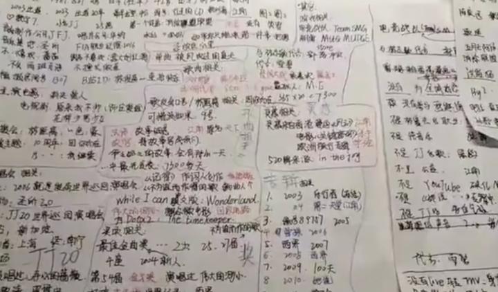 Huangniu Zhao985 College Students Memorize Question Bank, Lin Junjie's Concert Tickets Must Be Solved First Platform | Guangzhou | Lin Junjie