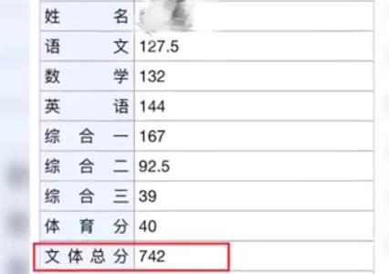 Parents: There is a system! Netizens are arguing... A girl with a score of 742 in the middle school entrance examination is reporting a vocational score | academic year | parents