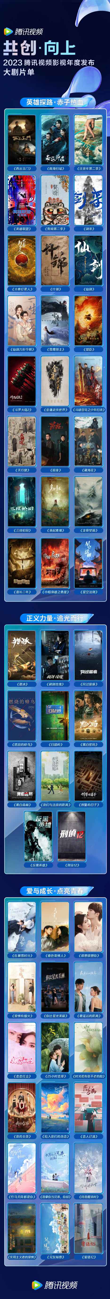 "Three Body II: Dark Forest" and "Little Days"... Tencent Video Releases Over 170 Drama Series Films of the Year | Annual | Tencent