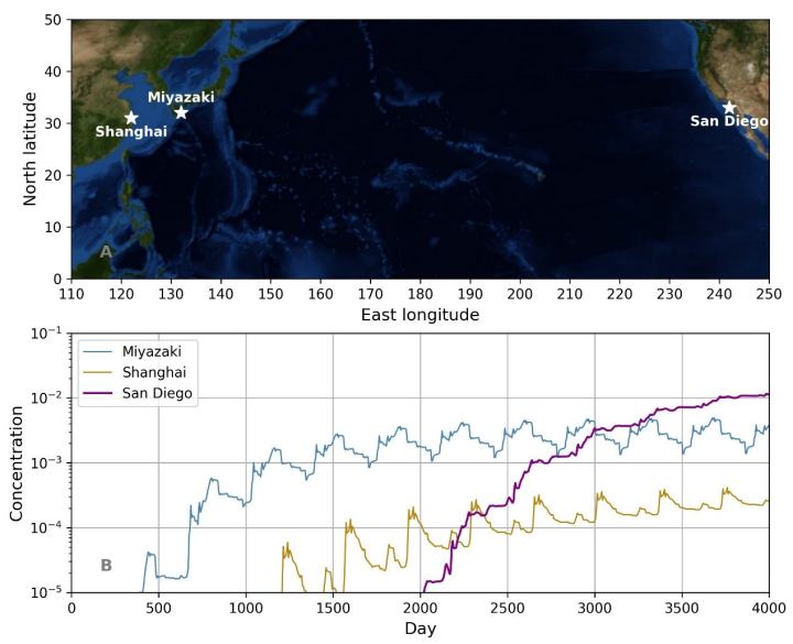 Tsinghua University team simulates Japan's nuclear wastewater discharge into the sea: it takes 240 days to reach the coastal areas of China