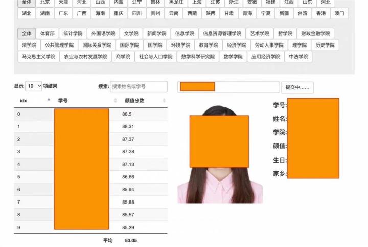 Graduates of the National People's Congress steal information from all students in the school to build a beauty rating website? School: Verified male students | Renmin University of China | All students