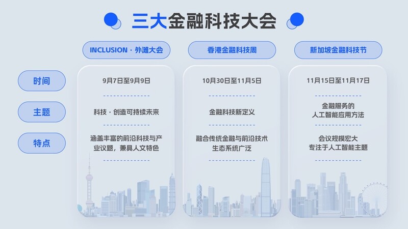 上海外滩大会入选“亚洲三大顶级金融科技峰会”金融|科技|亚洲