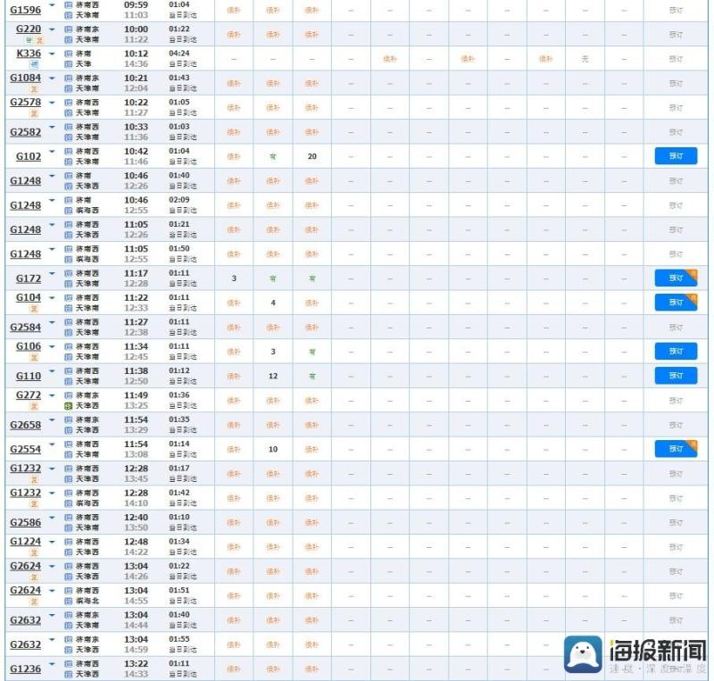 Do you feel like it's getting harder to buy high-speed rail tickets? 12306 website customer service responds with train number | Changzhou | customer service